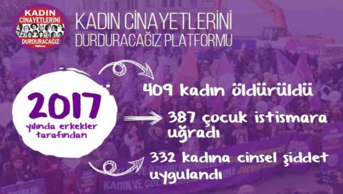 2017 yılında 409 kadın cinayeti işlendi