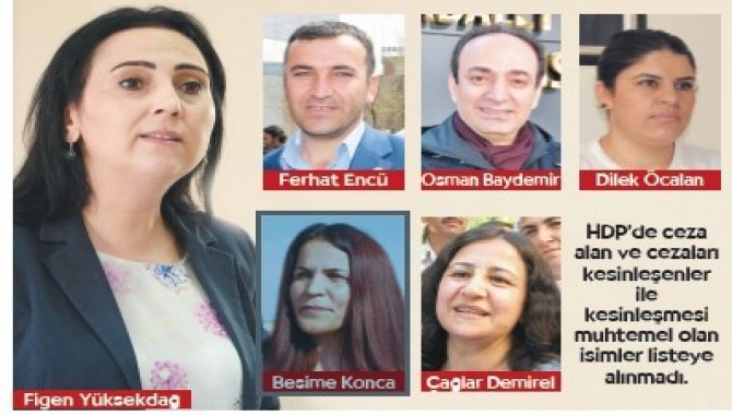 HDP'nin vekil seçimi: Kadro değişiyor