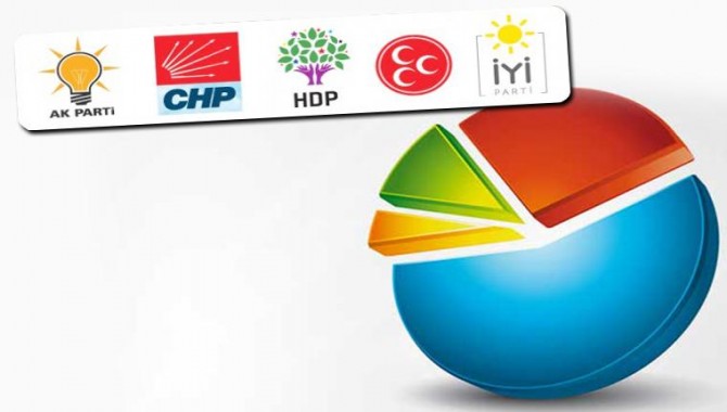 Son seçim anketi: Hangi parti yüzde kaç oy alıyor?