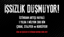 İşsizlik düşmüyor! İstihdam artışı hayal